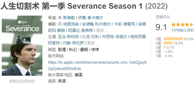 9.1分蘋果開年首炸！這神劇《人生切割術/生活割離術》第二季終於迴歸！