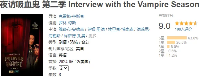 IMDB 一集飆到9.3分，又一部生猛新劇《夜訪吸血鬼》第二季上線了
