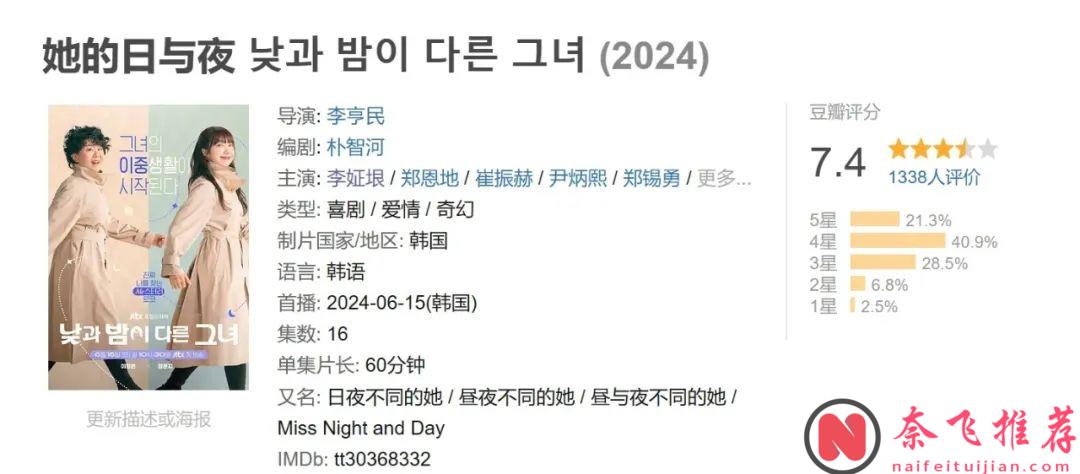 笑瘋了，這下飯韓國喜劇《她的日與夜》，強烈推薦！