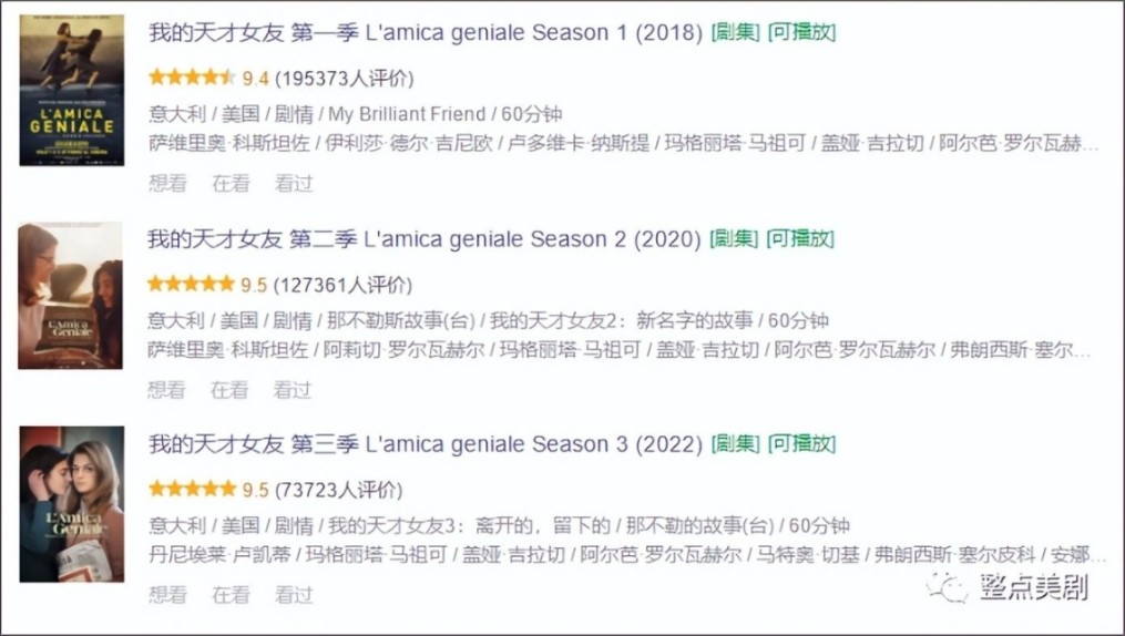 IMDb一万七千多人评8.6分，小黄台HBO的封神之作「我的天才女友」！