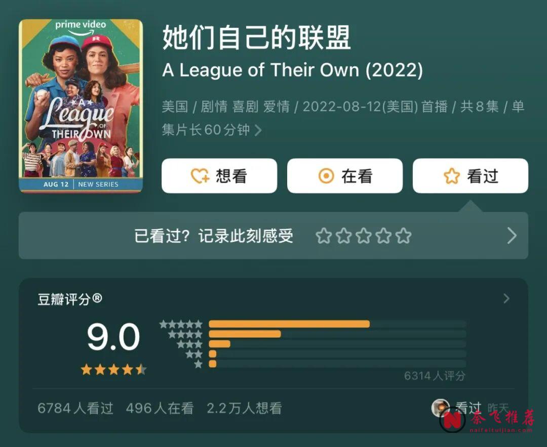 剧荒直接存！8部口碑炸裂的海外高分女性叙事剧集！