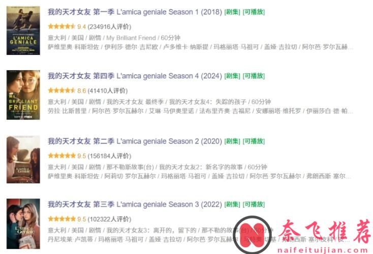 豆瓣最高9.5分，HBO這部寶藏劇集《我的天才女友/那不勒斯故事》值得一看