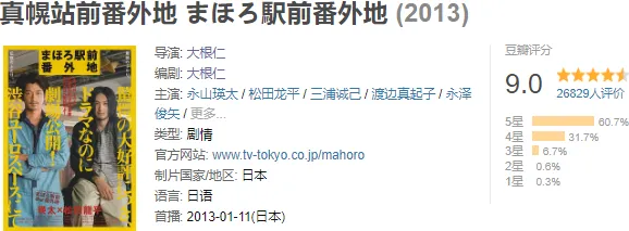 是Netflix 新上映的一部扣人心絃的日本懸疑犯罪劇《‌地面師》‌，畫面衝擊力大不建議未成年觀看！