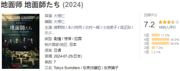 是Netflix 新上映的一部扣人心絃的日本懸疑犯罪劇《‌地面師》‌，畫面衝擊力大不建議未成年觀看！