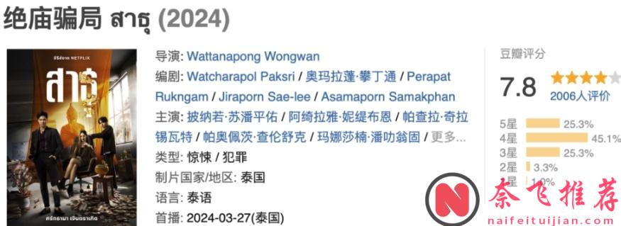 Netflix又出一部爽剧《绝庙骗局/信徒》，把“禁忌”按在地上摩擦！