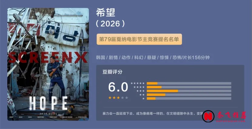 2026上半年韓國電影票房前七：災難片《殖民地》殺出第二