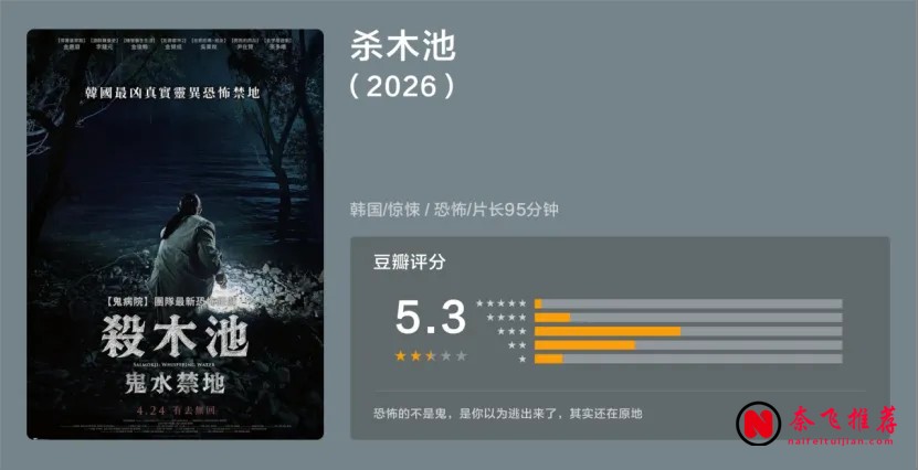2026上半年韓國電影票房前七：災難片《殖民地》殺出第二