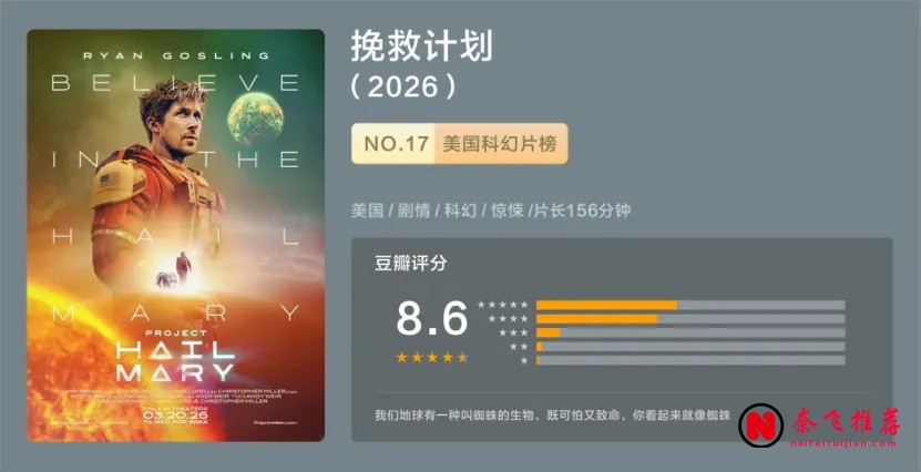 2026上半年韓國電影票房前七：災難片《殖民地》殺出第二