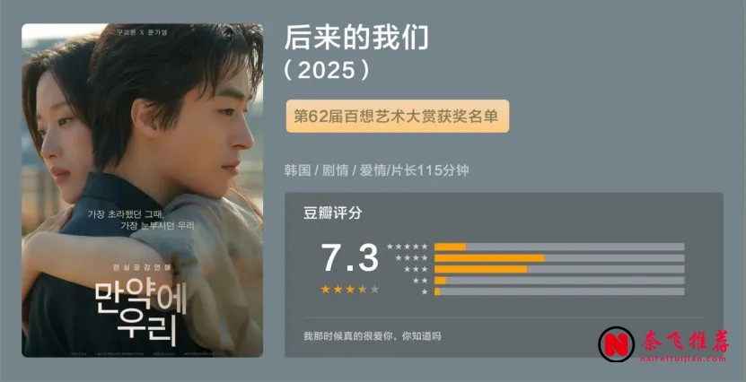 2026上半年韓國電影票房前七：災難片《殖民地》殺出第二