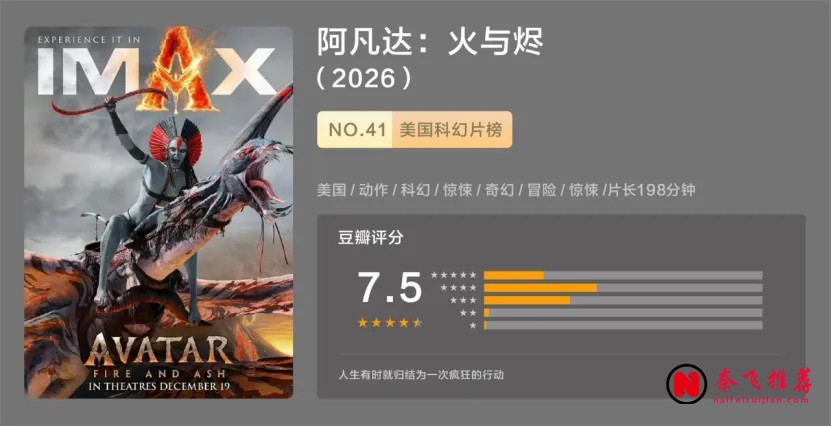 2026上半年韓國電影票房前七：災難片《殖民地》殺出第二
