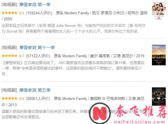 9.7分神劇標杆，韓劇居然敢翻拍這個？