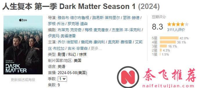 低開高走，這燒腦新科幻劇《人生複本/暗物質》太牛了！