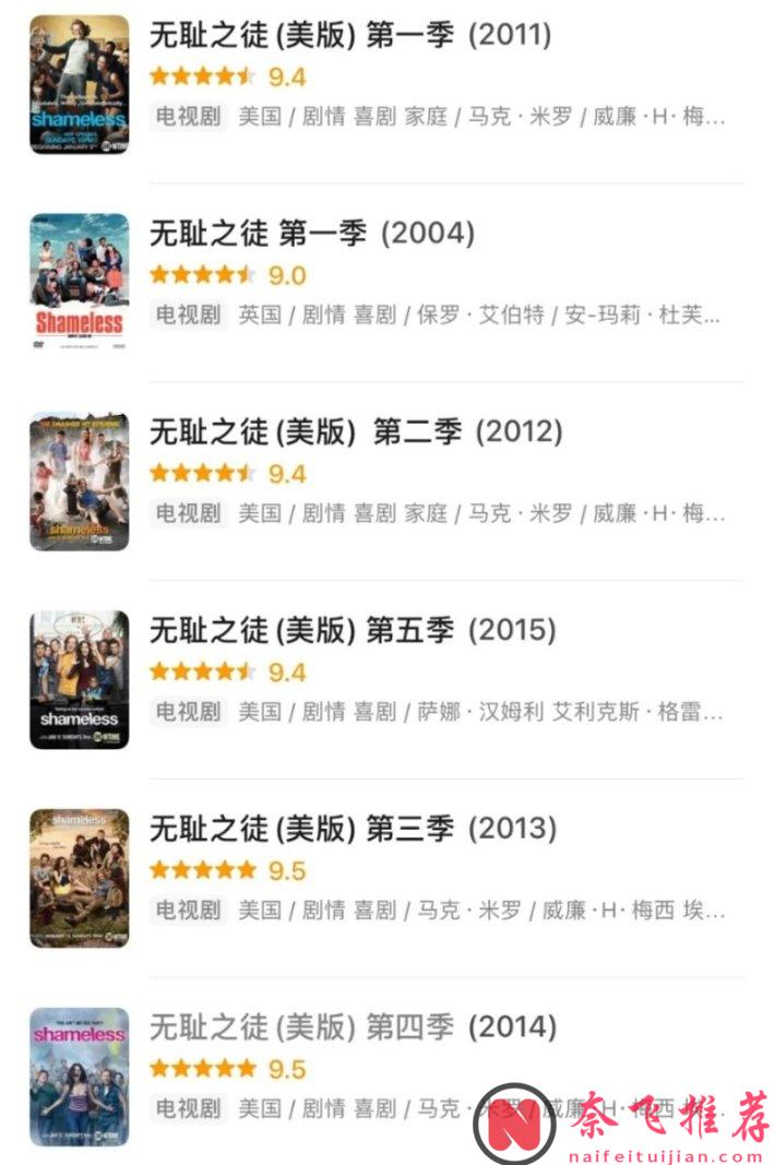 9.6分封神，十年陪伴畫上句號，美劇史上不可錯過的神作《無恥之徒》！