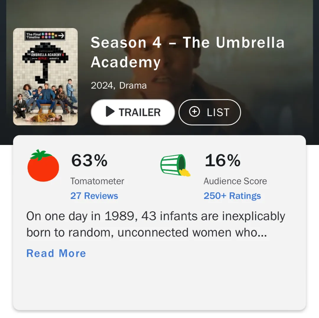 白等两年，网飞力作终局5.5分惨淡收场