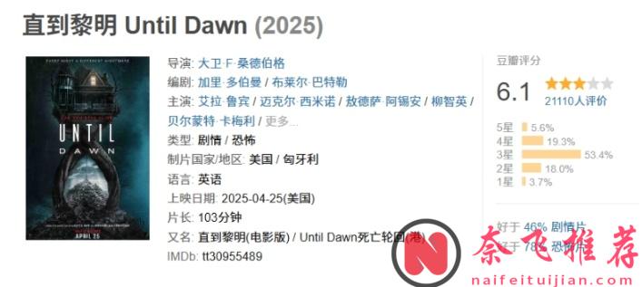 全程高能，這部R級猛片《直到黎明/Until Dawn死亡輪迴》的設定太敢玩了
