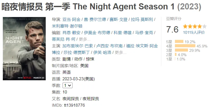 Netflix原創劇集首周觀看量第三名，情報間諜片《暗夜情報員》第一季全解析！