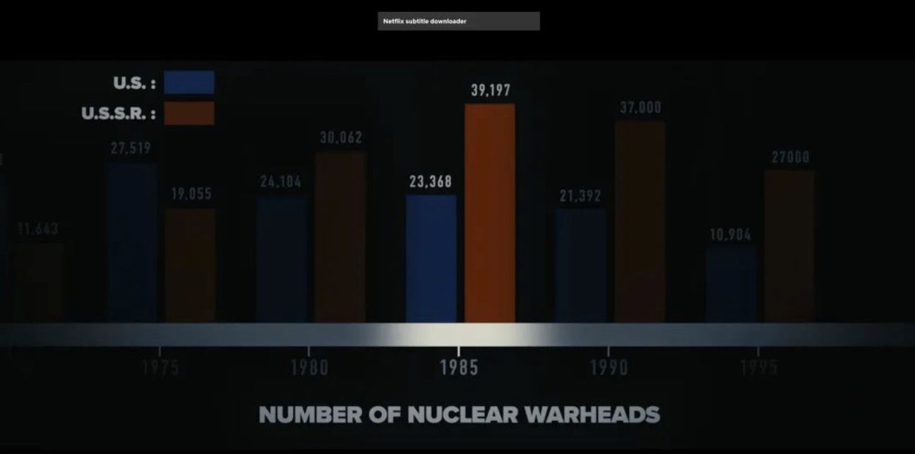 網飛Netflix史詩級重磅大型紀錄片「轉折點：原子彈與冷戰/驚世轉折點：原子彈與冷戰(港)」，短短九集描繪出近百年來波瀾壯闊的世界主線