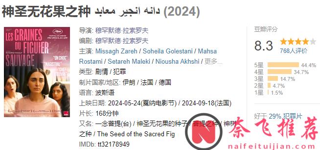 专拍禁片，被迫背井离乡逃亡，最后凭借《神圣无花果之种/一念菩提》拿下戛纳大奖！
