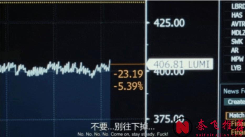 金融版《亢奋》，HBO小众尺度神剧《投行风云/色欲办公室/投行迷情》第三季终于爆了！