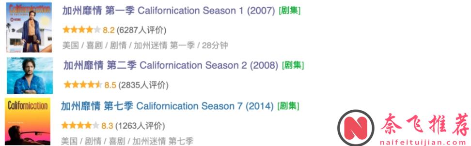 因尺度大引發爭議，這5部19歲以下禁止觀看的劇集，每一部都是巔峰之作！