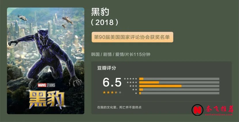 爛番茄影評人票選必看電影：《千與千尋/神隱少女》排第七