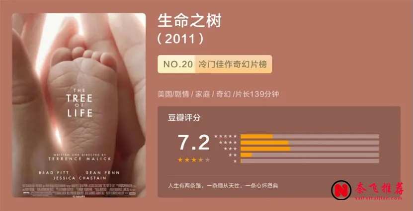 爛番茄影評人票選必看電影:《千與千尋/神隱少女》排第七