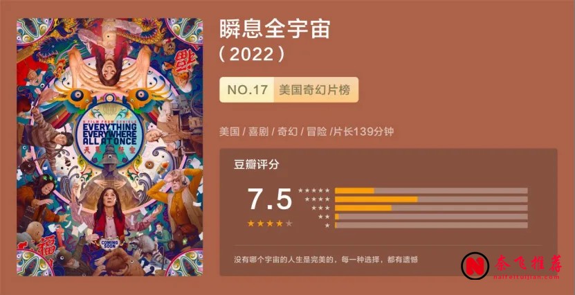 爛番茄影評人票選必看電影：《千與千尋/神隱少女》排第七