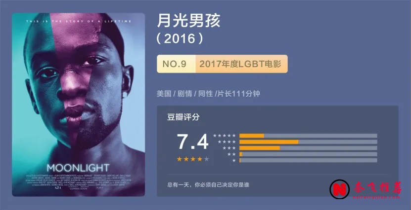 爛番茄影評人票選必看電影：《千與千尋/神隱少女》排第七
