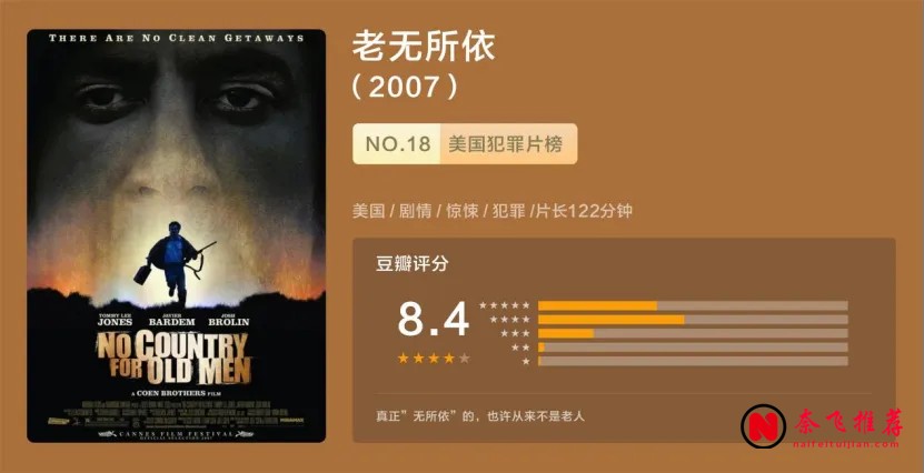 爛番茄影評人票選必看電影：《千與千尋/神隱少女》排第七