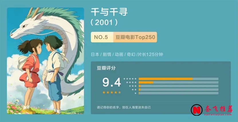 爛番茄影評人票選必看電影：《千與千尋/神隱少女》排第七