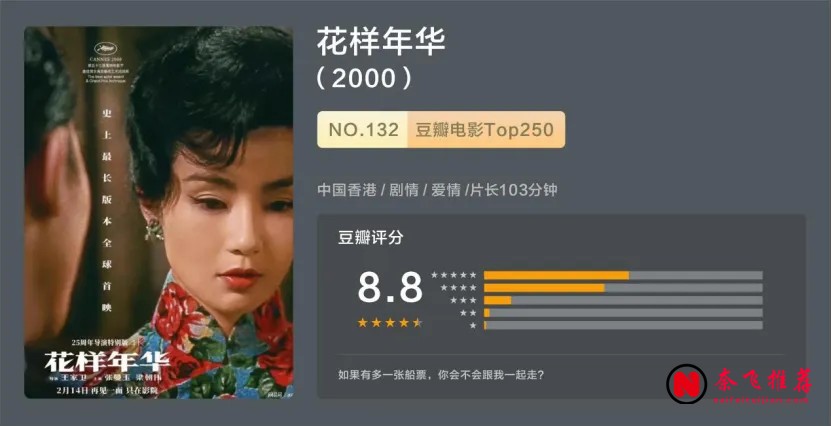 爛番茄影評人票選必看電影：《千與千尋/神隱少女》排第七