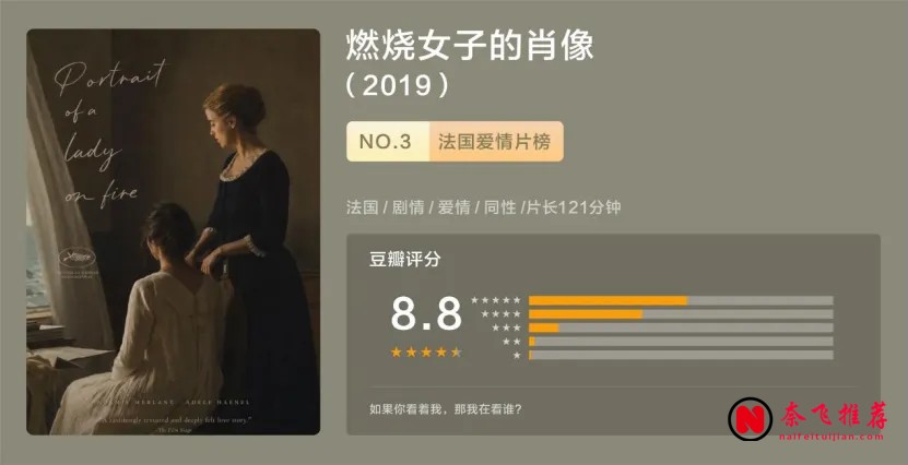 爛番茄影評人票選必看電影：《千與千尋/神隱少女》排第七