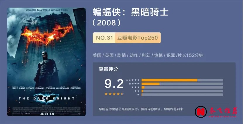 爛番茄影評人票選必看電影：《千與千尋/神隱少女》排第七