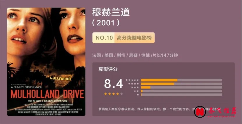 爛番茄影評人票選必看電影：《千與千尋/神隱少女》排第七
