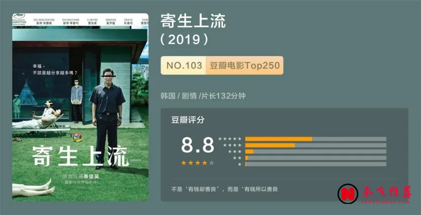 爛番茄影評人票選必看電影：《千與千尋/神隱少女》排第七