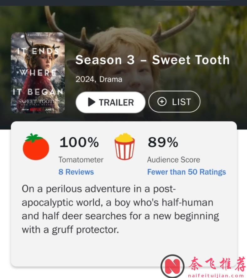 100%好评！完美结局！DC网飞大作全放出！