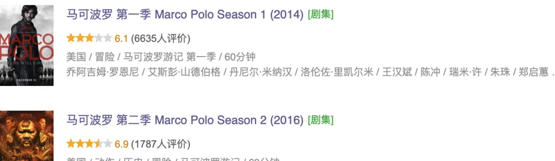 斥资数亿，Netflix意Y的这部硬核限制级美剧「马可波罗」，被骂惨了！
