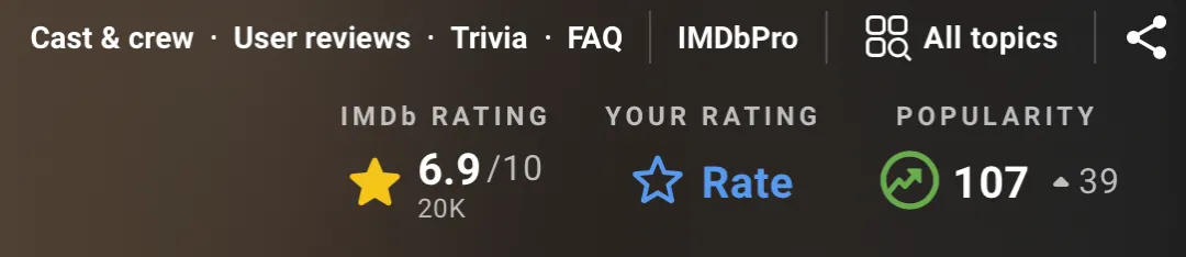 「石头姐」在《可怜的东西/怜悯的种类》作品中无保留全展示，尽情释放自我，让人惊艳！