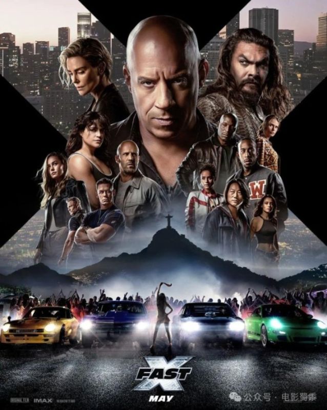 10部2023年全球票房最高的电影，你看过几部？