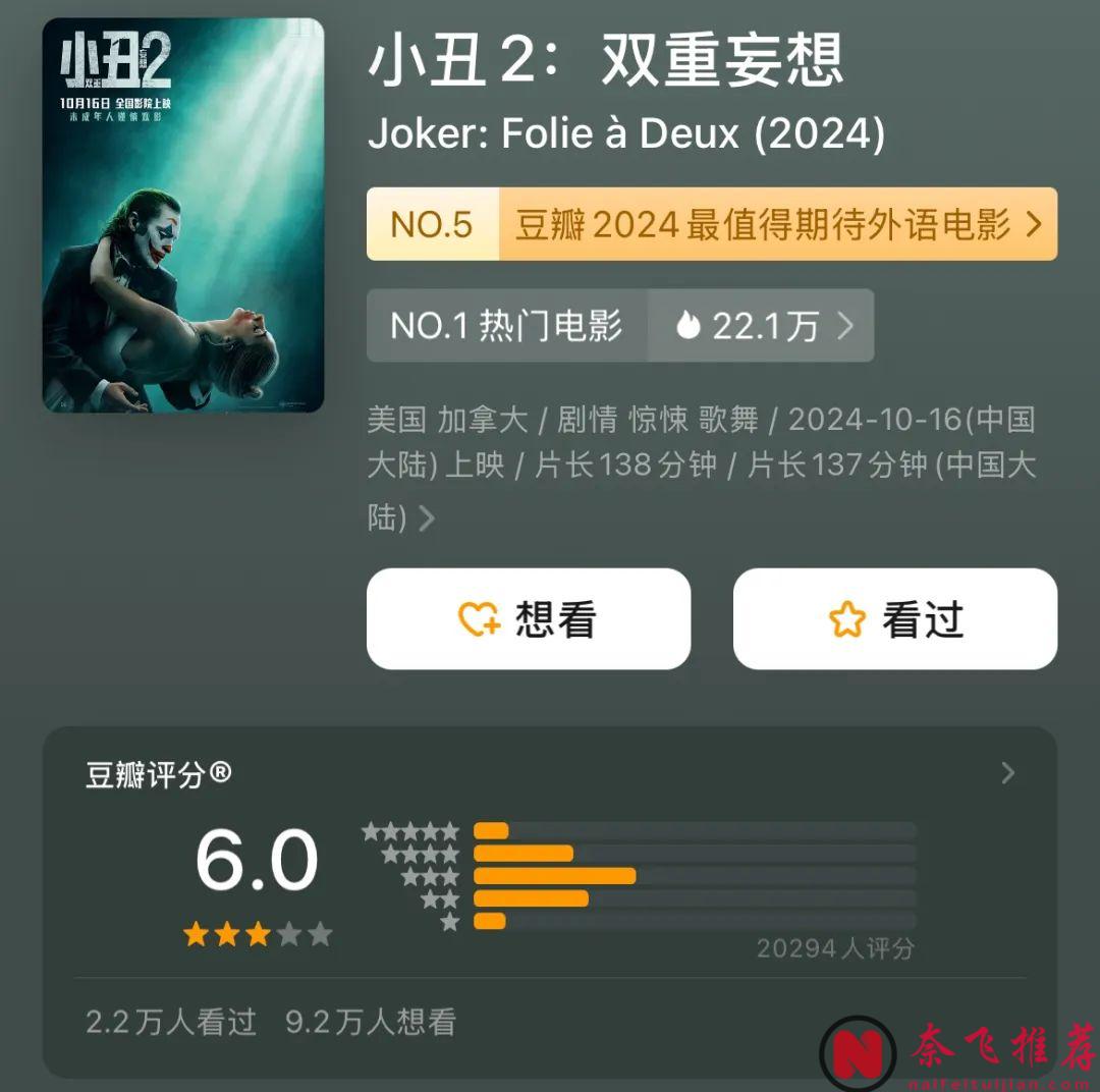 这部曾经席卷全球的神片续作《小丑2/小丑：双重疯狂/小丑：双疯》票房、口碑双扑街，发生了什么？