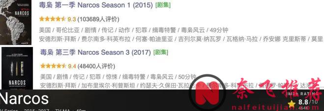 Netflix的五部王牌欧美神剧，全部值得通宵去看