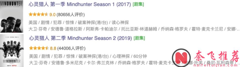 Netflix的五部王牌欧美神剧，全部值得通宵去看
