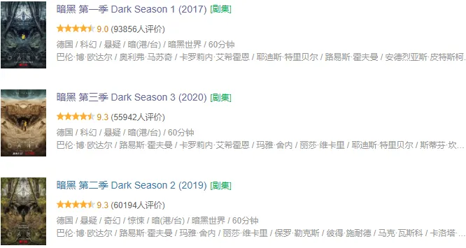 豆瓣9.3分科幻顶级神剧《暗黑/暗》，网飞硬核神作值得通宵去看！