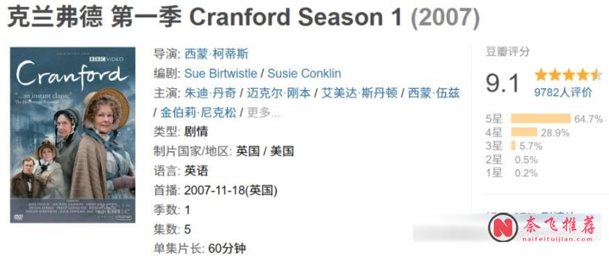 被低估的9分神作《克蘭弗德/克蘭福德紀事》！這纔是治癒系英劇天花板