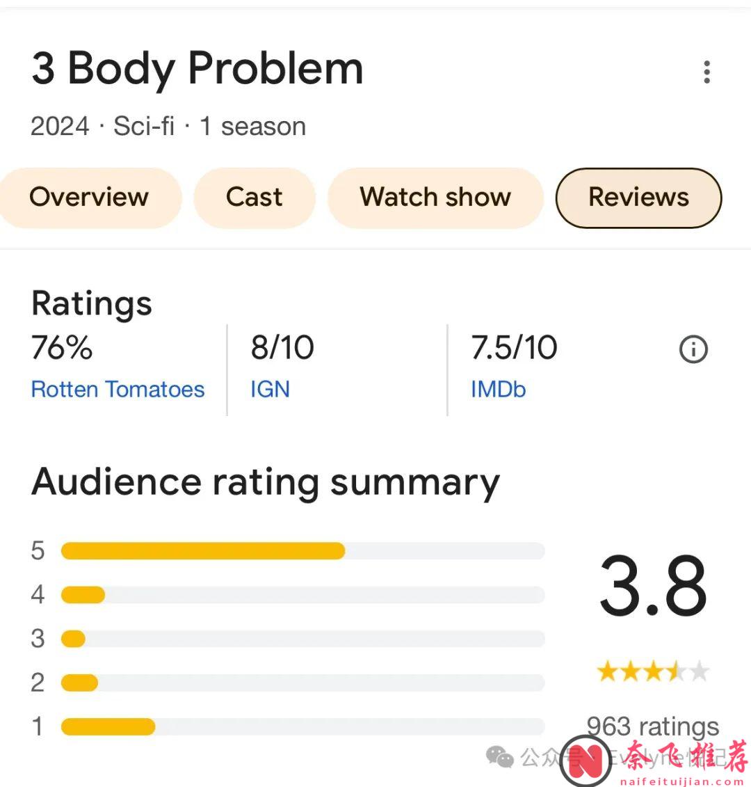 边看影评边学英语的英文影评网站—奈飞版《三体》评分
