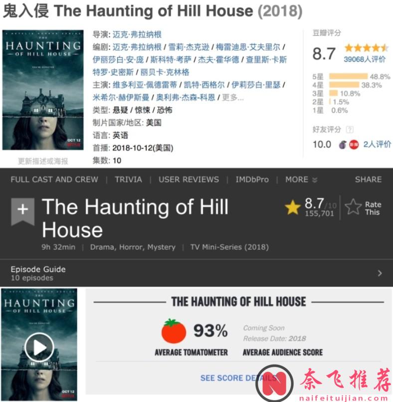 剧荒必看！10部顶级 复古悬疑剧