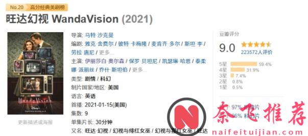 剧荒必看！10部顶级 复古悬疑剧