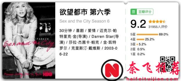 HBO 又一部 9.2 分經典美劇上Netflix了，完整無刪減的 6 季 92 集全部上架