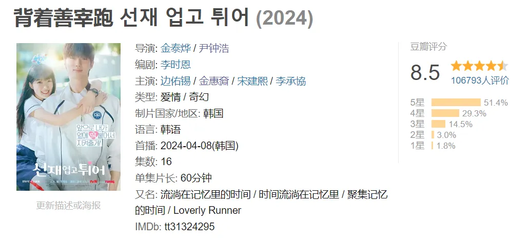 韩剧太敢拍了，五部爆款作品，建议抱着对象一起看