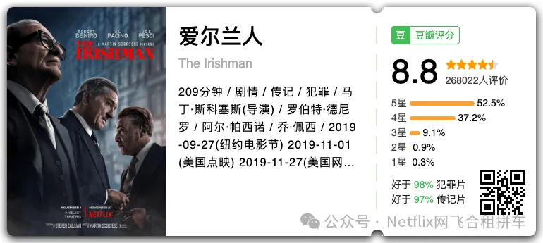 它被誉为是《教父》之下，最经典的黑帮电影